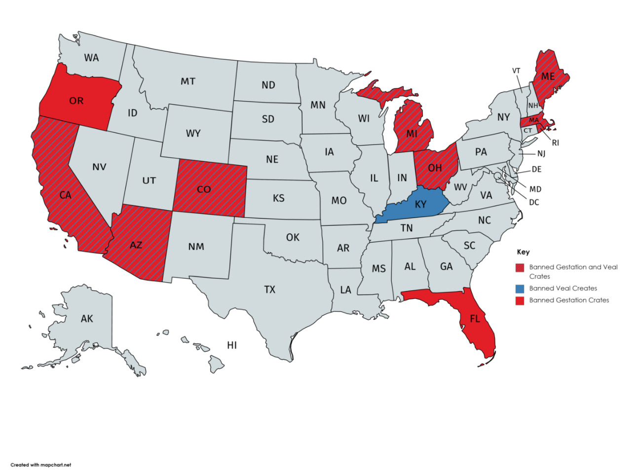 Crates Ban states